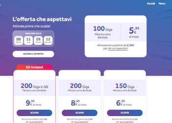 ho. Mobile – La Libertà di Comunicare Senza Compromessi
